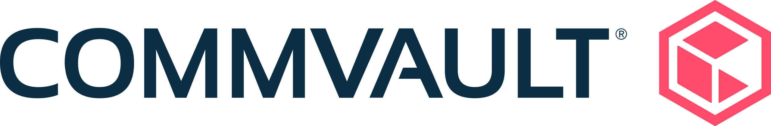 Commonvault