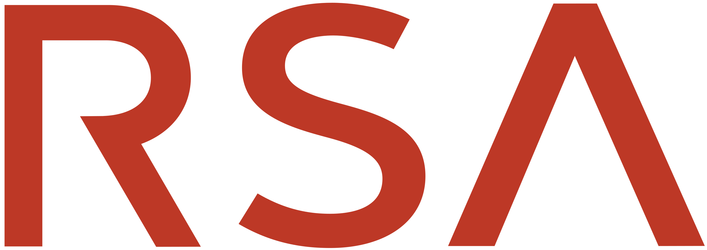 RSA